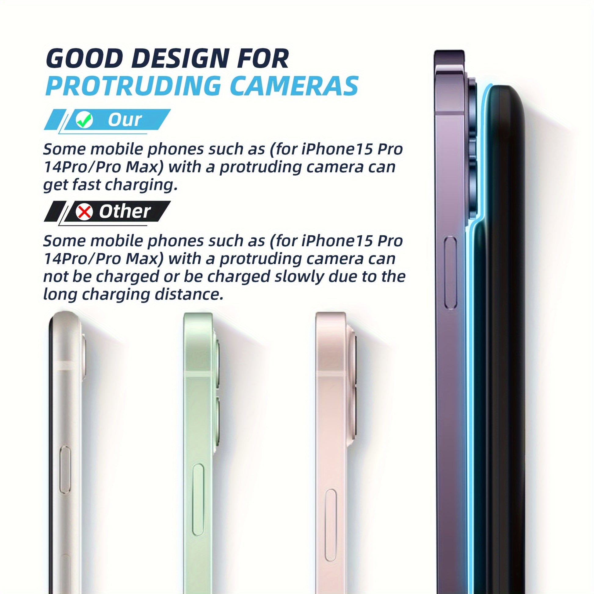 3-in-1 Foldable Wireless Charger – Fast Charging Station for iPhone, Apple Watch & AirPods