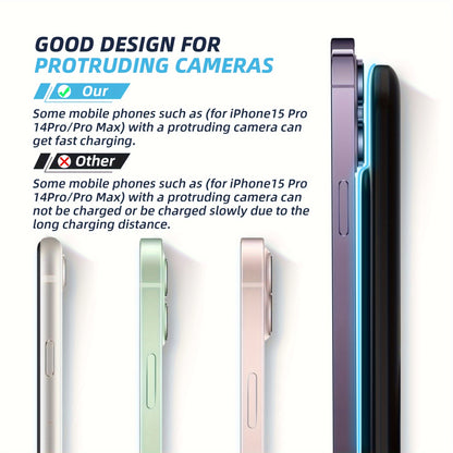 3-in-1 Foldable Wireless Charger – Fast Charging Station for iPhone, Apple Watch & AirPods