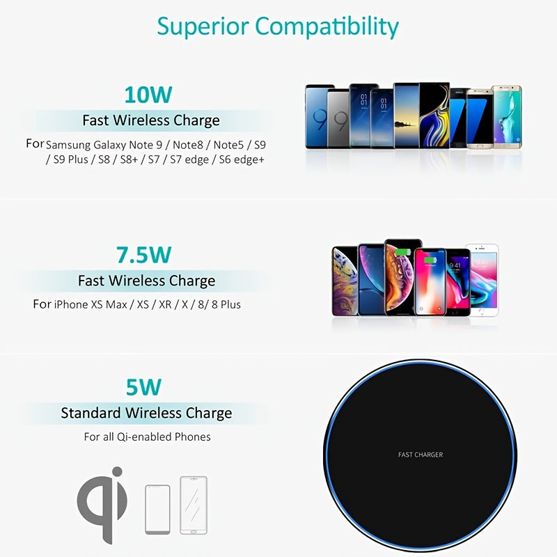 Fast Wireless Charger – 15W Ultra-Thin Charging Pad