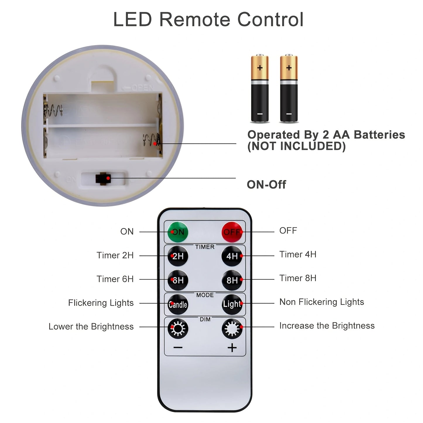 Remote Control LED Electronic Candles – Romantic Decoration for Weddings, Parties, and Special Moments!