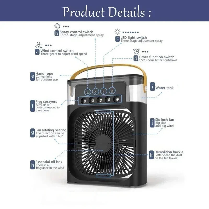 Portable Air Cooler with Humidifier – 11°F Drop in Minutes | BreezeZen Pro™