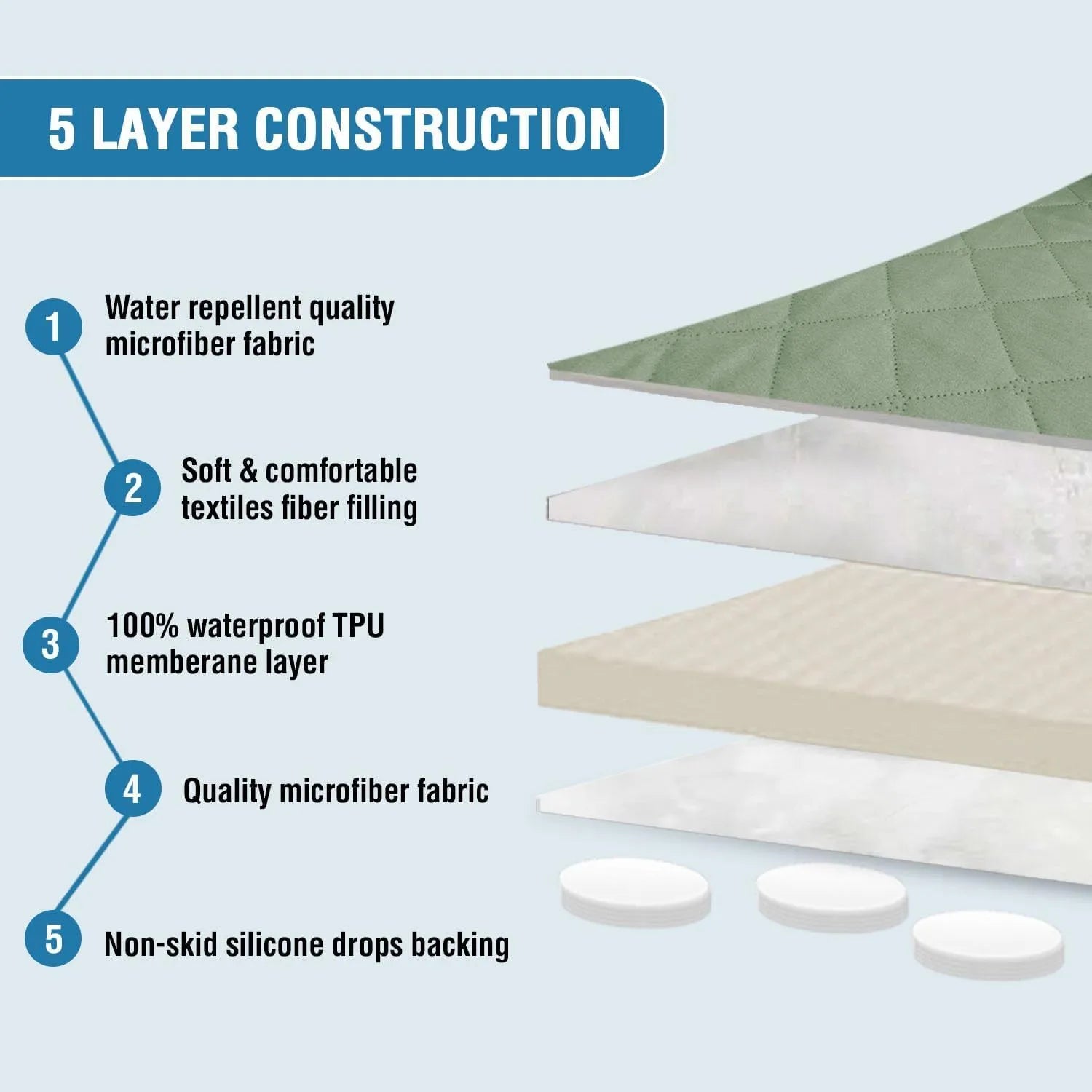 Waterproof L Shape Sofa Slipcover – Total Protection for Sectional Sofas and Pets!