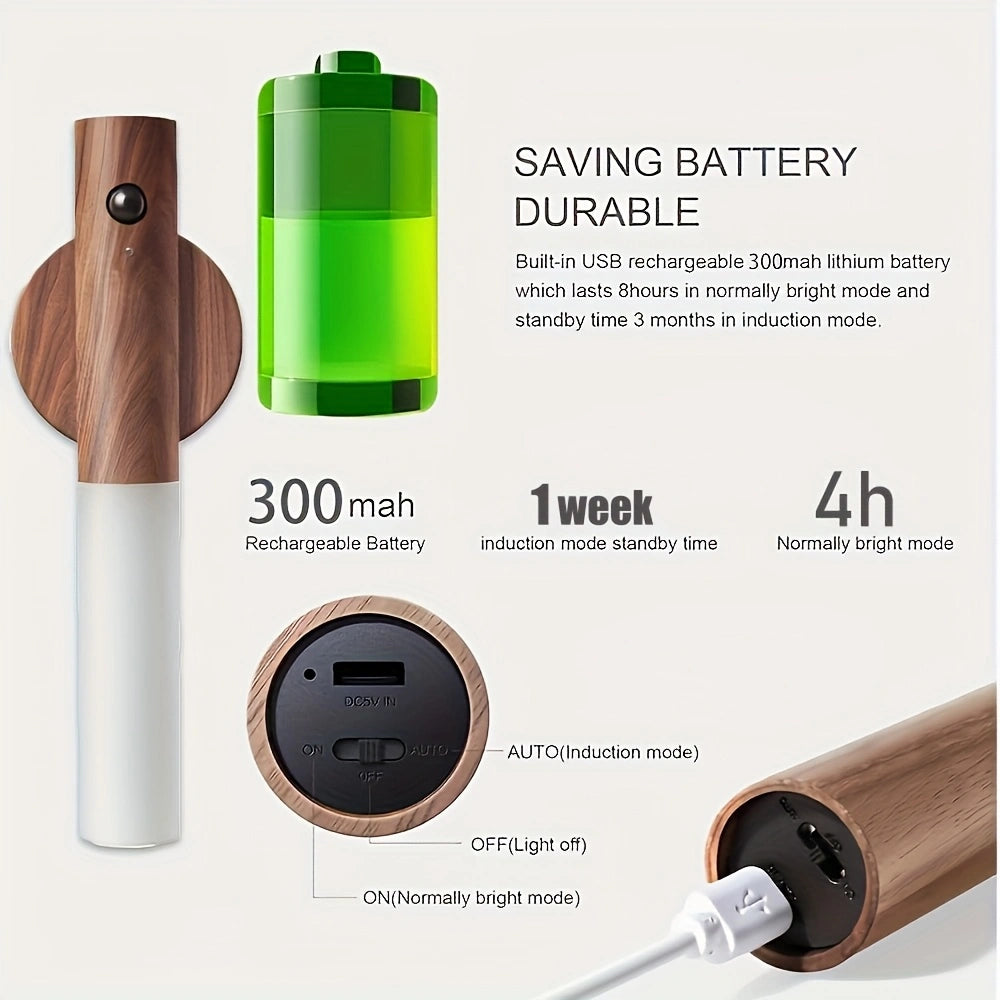 Motion Sensing Night Light – Minimalist Design for Bedrooms, Stairs, and Cabinets!