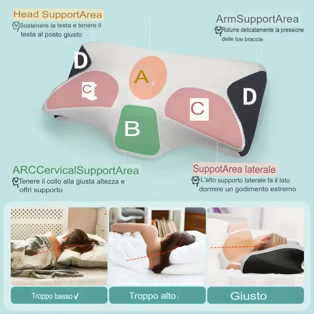 Relax 3D™ Cuscino Butterfly