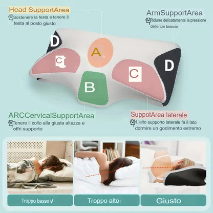 Relax 3D™ Cuscino Butterfly